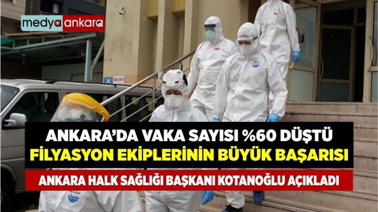 Ankara’da covid-19 vaka sayısı yüzde 60 düştü. Ankara Halk Sağlığı Başkanı Mustafa Sırrı Kotanoğlu açıkladı: