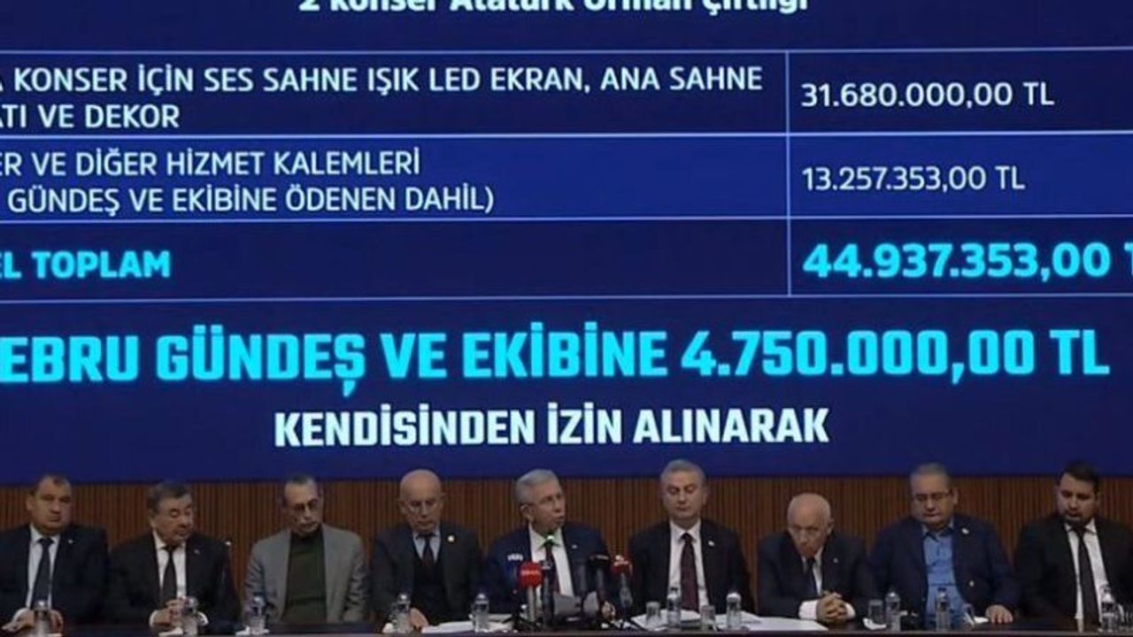Mansur Yavaş'tan Konser Tartışmaları Sonrası Açıklama: Tek Tek anlattı!