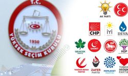 YSK toplanıyor! Aday olmak için  istifa etmesi gereken kamu görevlileri kimlerdir? 