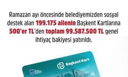 Ankara Büyükşehir Belediyesi'nden Sosyal Yardım Alan Ailelere Ramazan Ayı Öncesi Destek