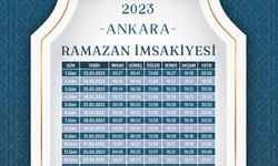 Ankara İftar Vakti! Ankara İftar Vakti Saat Kaçta? Ankara'da İftara Kaç Saat Kaldı?