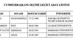 Cumhurbaşkanlığı seçimi geçici aday listesi Resmi Gazete’de