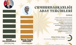 ORC kimin? ORC anketin sahibi Mehmet Pösteki kimdir, nerelidir?