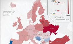 Türkiye’nin Sessiz Nüfus Krizi