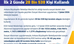 EGO Paylaştı: Sosyal Abonman'ı İlk 2 Günde 28 Bin 538 Kişi Kullandı