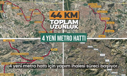 Başkentte Raylı Sistem Hamlesi: 44 Kilometrelik 4 Yeni Metro Hattı İçin İhale Süreci Başlıyor