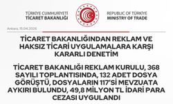 Ticaret Bakanlığı’ndan Reklam Denetimi: 117 Dosyaya 49,8 Milyon TL Ceza