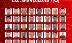 Kırmızı Bültenle Aranan Suçlular Türkiye’ye Getirildi