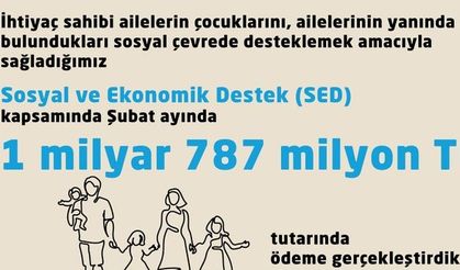 Şubat’ta 1,7 Milyar TL’lik SED Desteği Ailelerin Hesabına Yattı