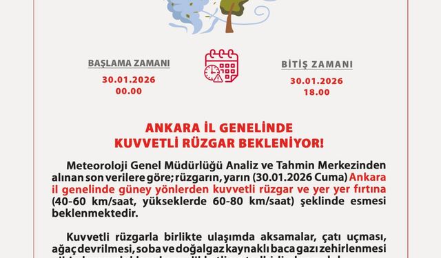 Ankara Valiliği, Meteoroloji Genel Müdürlüğü verilerine dayanarak kuvvetli rüzgar ve yer yer fırtına uyarısında bulundu.