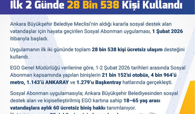 EGO Paylaştı: Sosyal Abonman'ı İlk 2 Günde 28 Bin 538 Kişi Kullandı