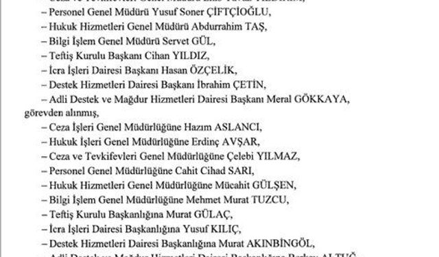 Cumhurbaşkanlığı Kararnamesiyle Dev Atama Dalgası: Adalet Bakanlığı ve 44 İl ve Adalet Bakanlığı Etkilendi