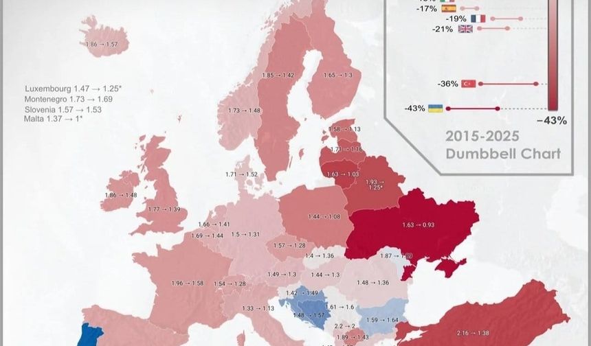 Türkiye’nin Sessiz Nüfus Krizi