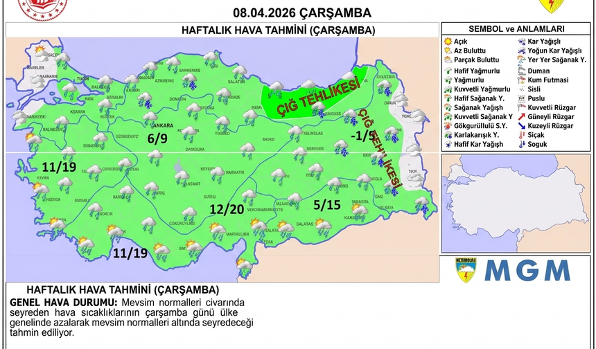 Meteoroloji’den haftalık değerlendirme: Türkiye genelinde serin ve yağışlı hava etkili olacak