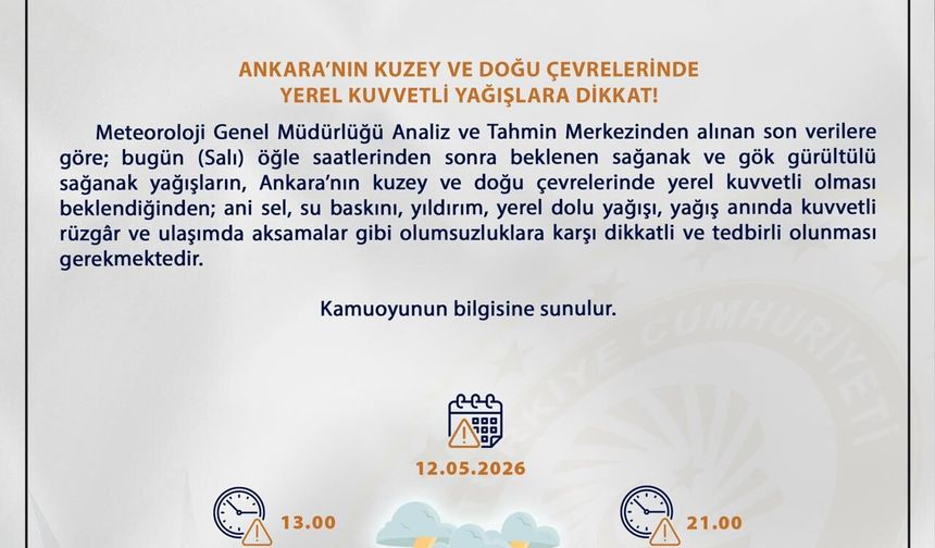 Ankara İçin Kuvvetli Yağış Uyarısı: Sel Ve Dolu Riskine Dikkat