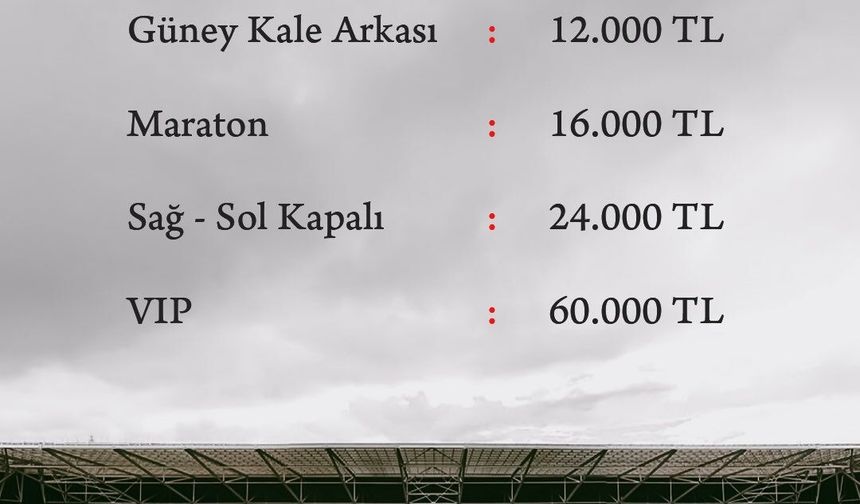 Gençlerbirliği 2026-2027 Sezonu Kombine Satışlarını Başlattı