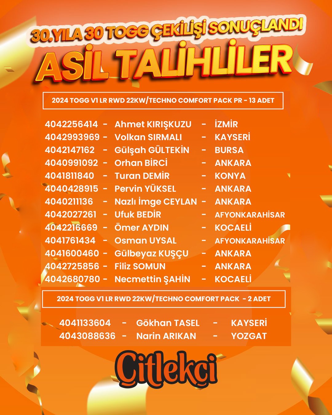 Citlekci Togg Resmi Sonuclar